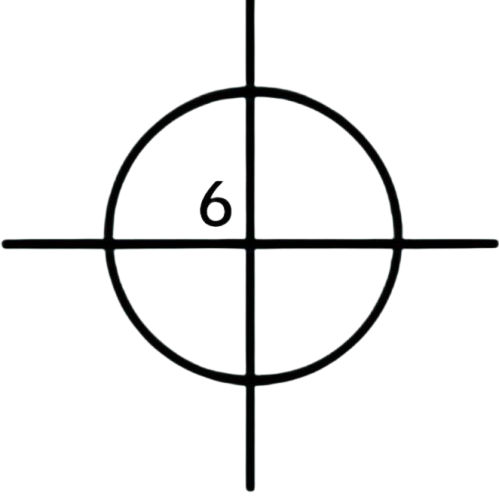 6ich